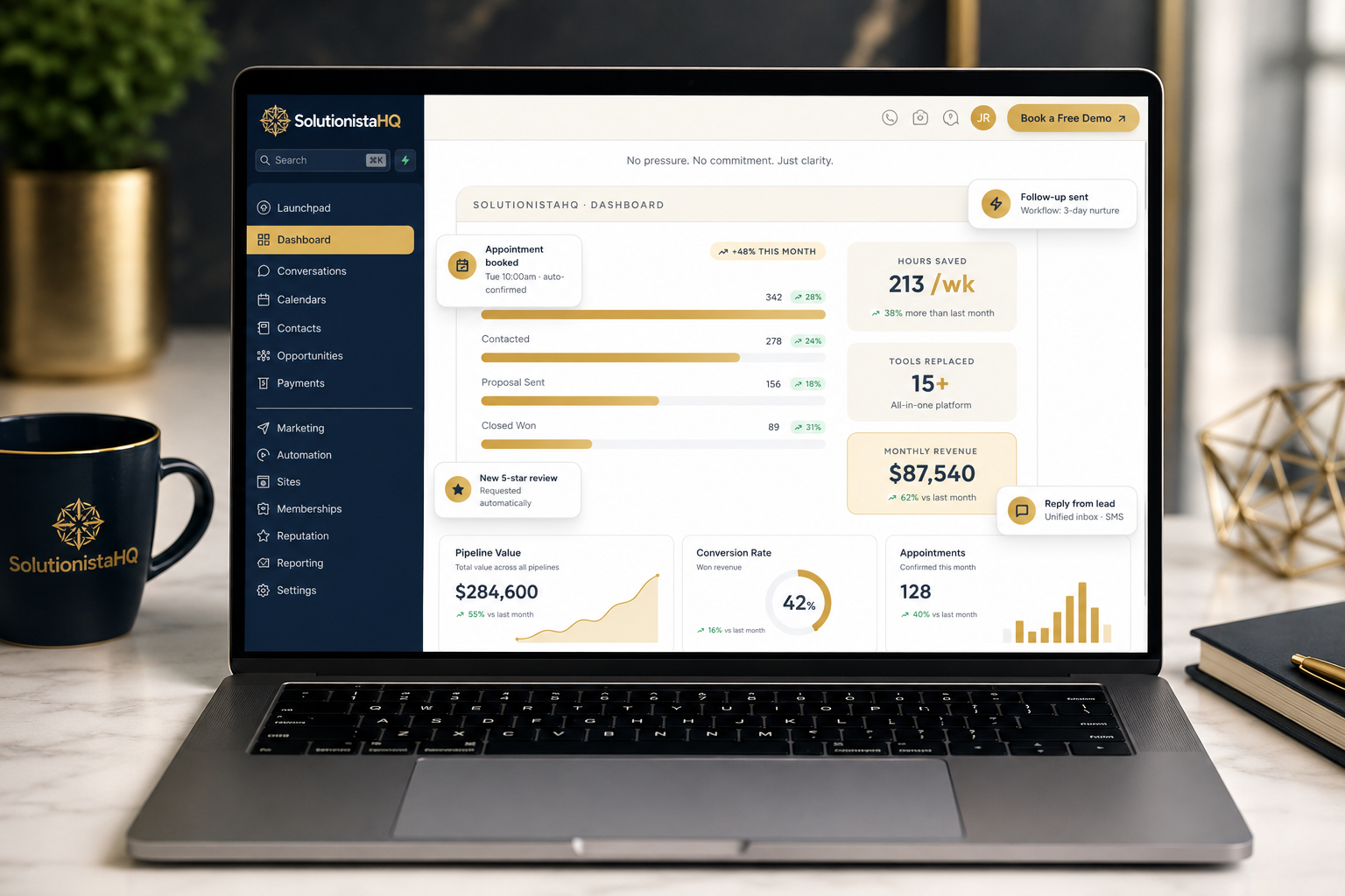 SolutionistaHQ dashboard on a laptop showing pipeline, hours saved and revenue metrics